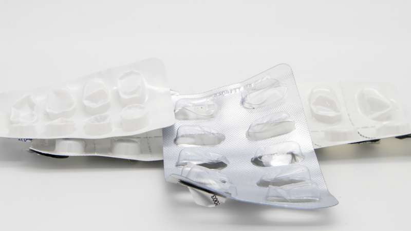 Uso irracional de medicamentos